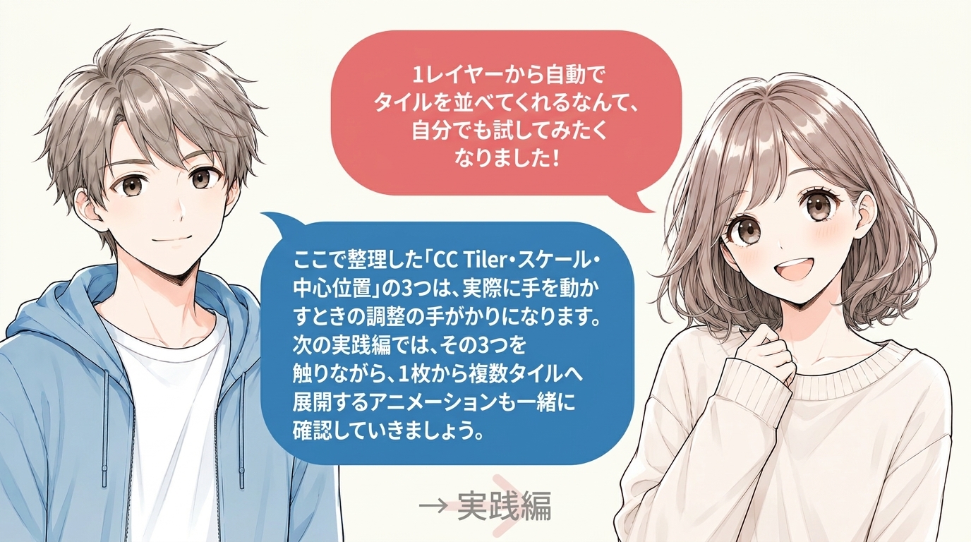 理解編でTilerの3つのポイントを整理した読者を、実践編で実際に手を動かす段階へ誘導する掛け合い