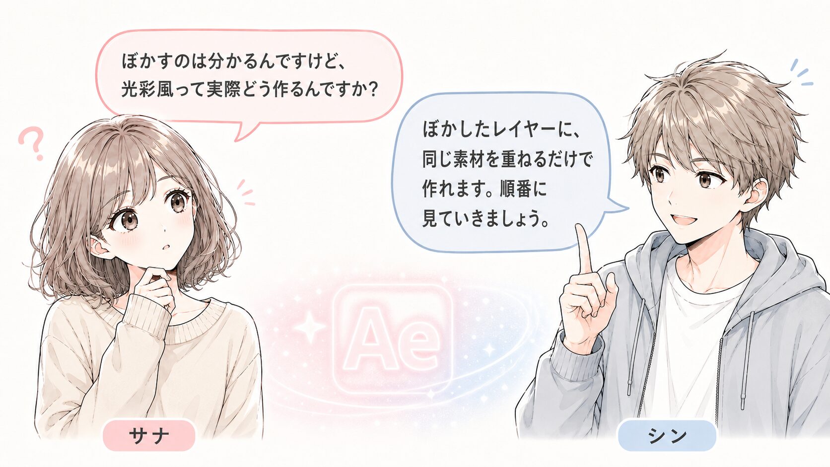 光彩風の作り方が気になる読者と、ぼかしに同素材を重ねるだけと伝える解説者の掛け合い
