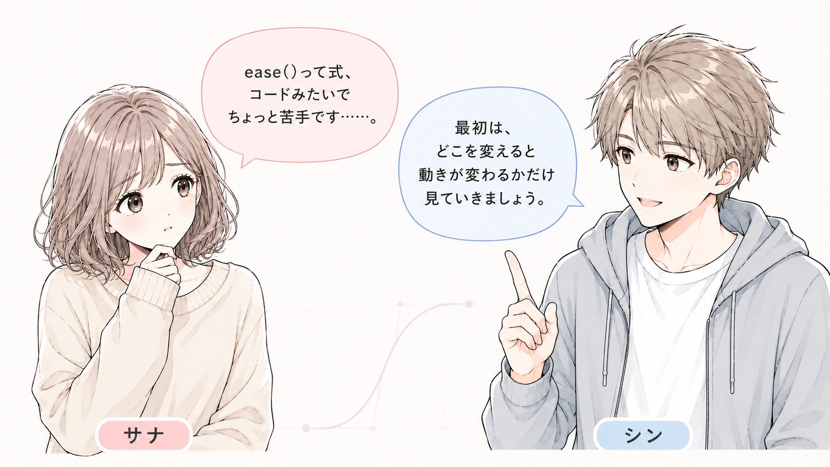 ease()という式に苦手意識をもつ読者と、変える場所だけ見れば大丈夫と伝える解説者の掛け合い