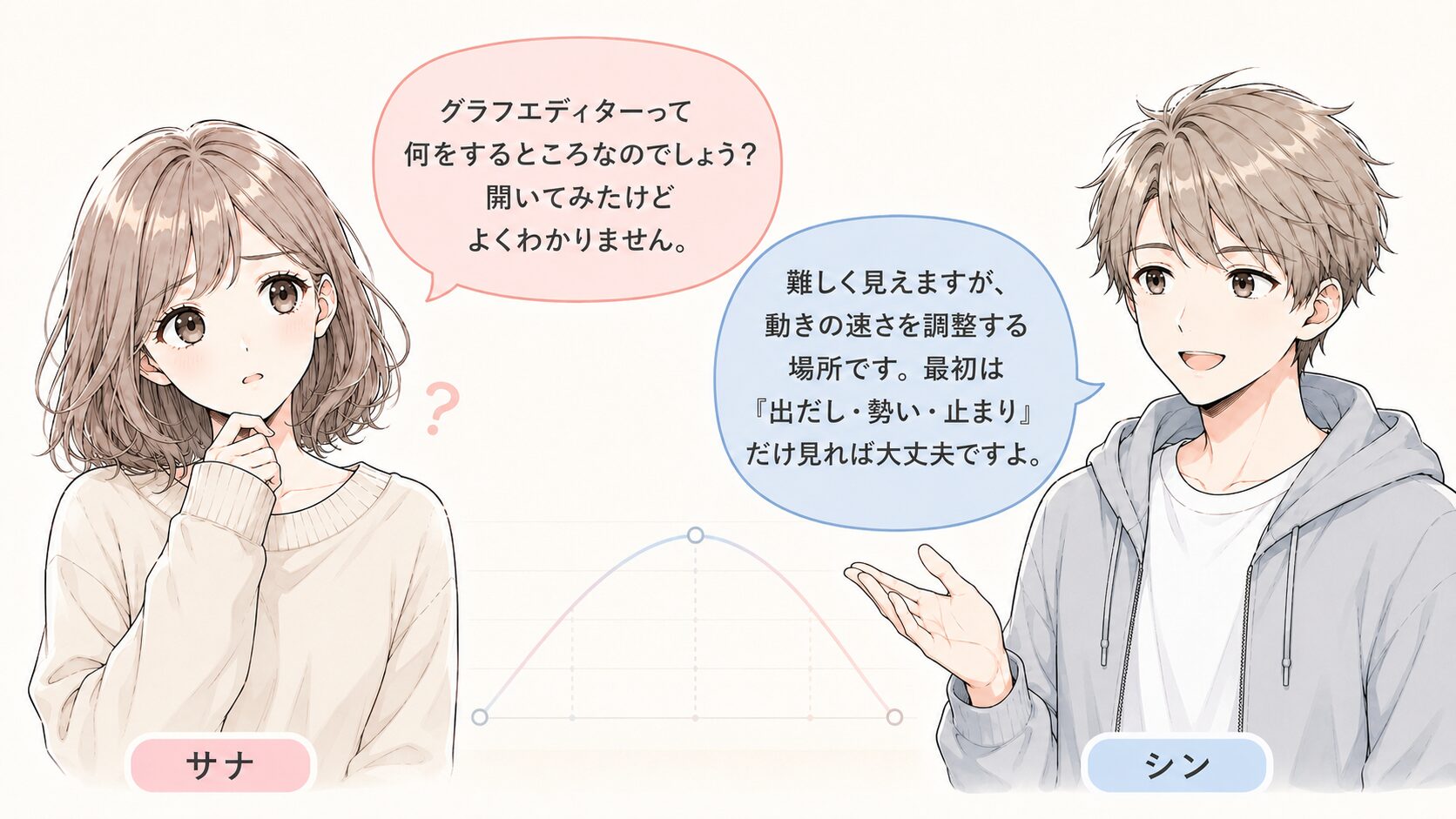 グラフエディターを難しそうと敬遠する読者と、見る所は3つだけと伝える解説者の掛け合い