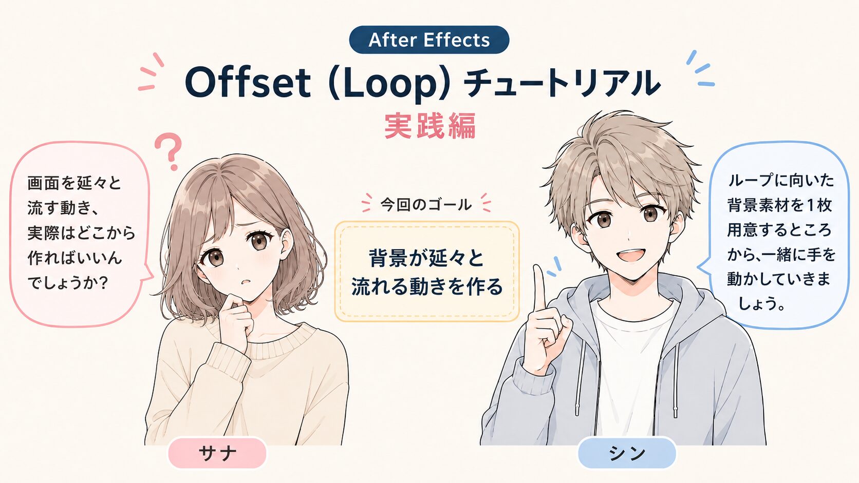 After EffectsのLoop実践編で、背景が延々と流れる動きを作ることを説明した会話型図解