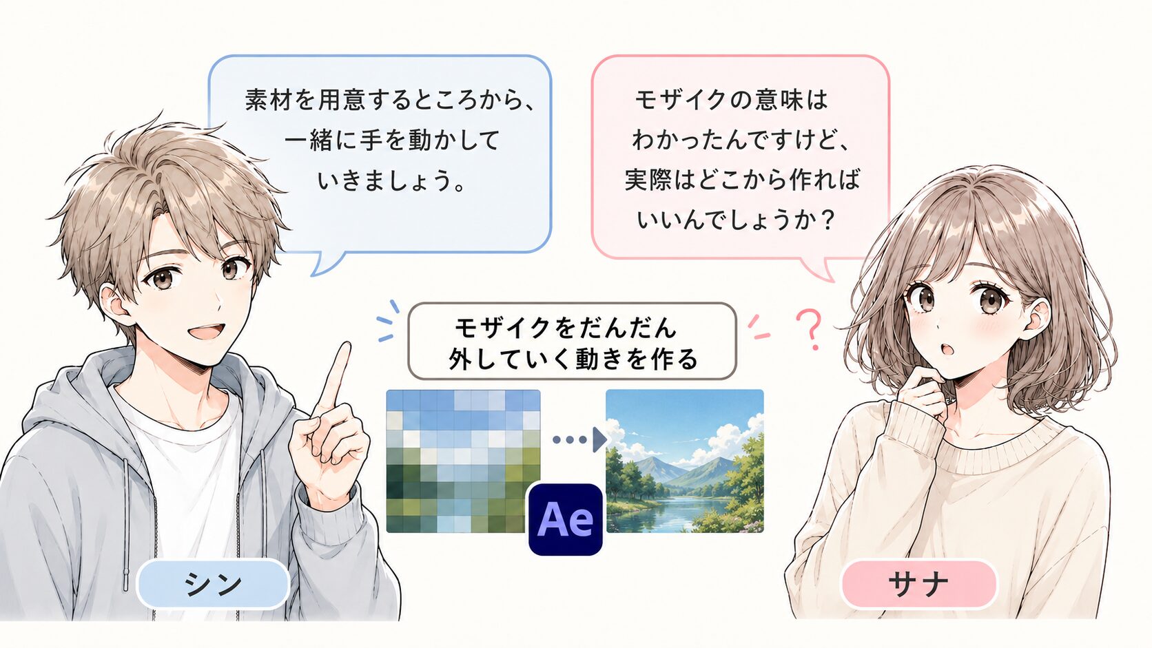 After EffectsのMosaic実践編で、モザイク解除アニメを作ることを説明した会話型図解