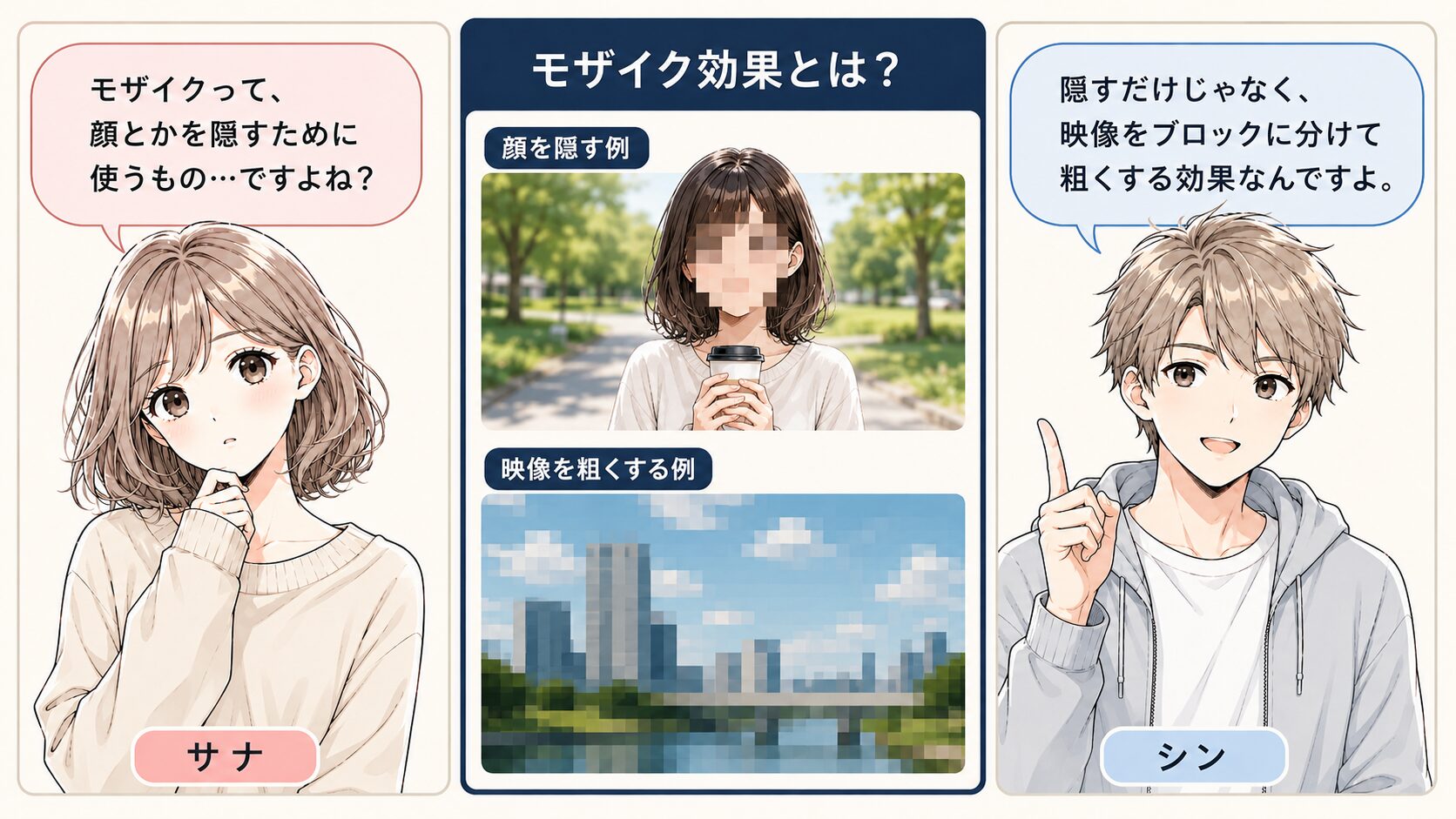 モザイクを「顔を隠すだけ」と思っている読者と、「映像をブロックに分けて粗くする」と伝える解説者の比較カット