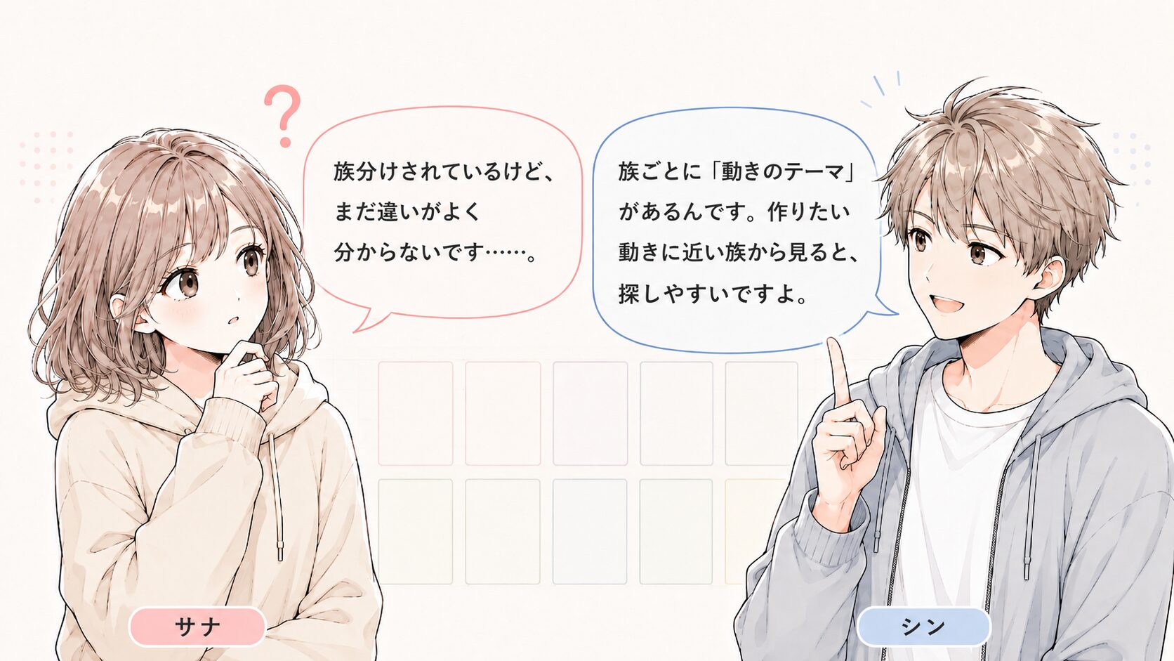 周期表の族の多さに迷う読者と、族ごとにテーマがあるから作りたい動きから探せばいいと伝える解説者の掛け合い