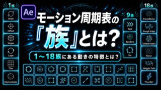 After Effects モーション周期表の族とは？｜1〜18族それぞれの動きのテーマをまるごと総覧する解説サムネイル