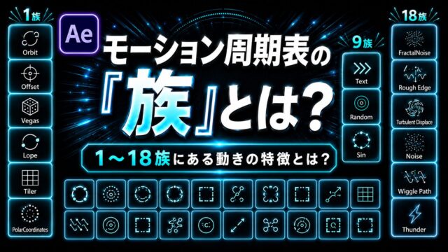 After Effects モーション周期表の族とは？｜1〜18族それぞれの動きのテーマをまるごと総覧する解説サムネイル