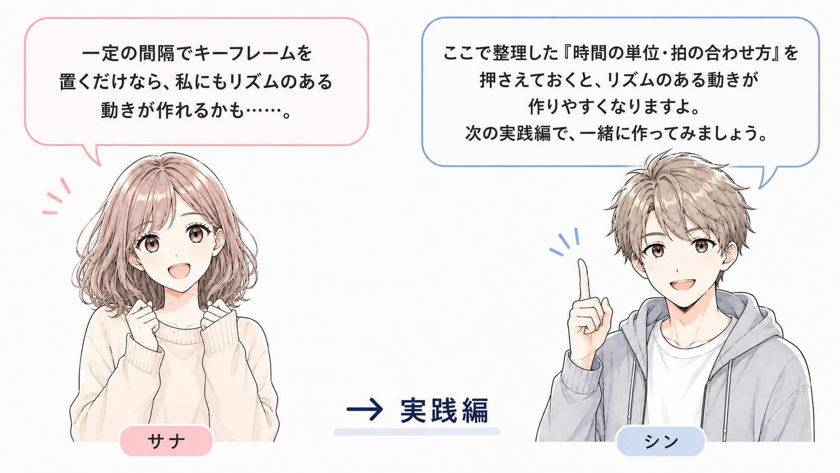 理解編でRhythmのポイントを整理した読者を、実践編で実際に手を動かす段階へ誘導する掛け合い
