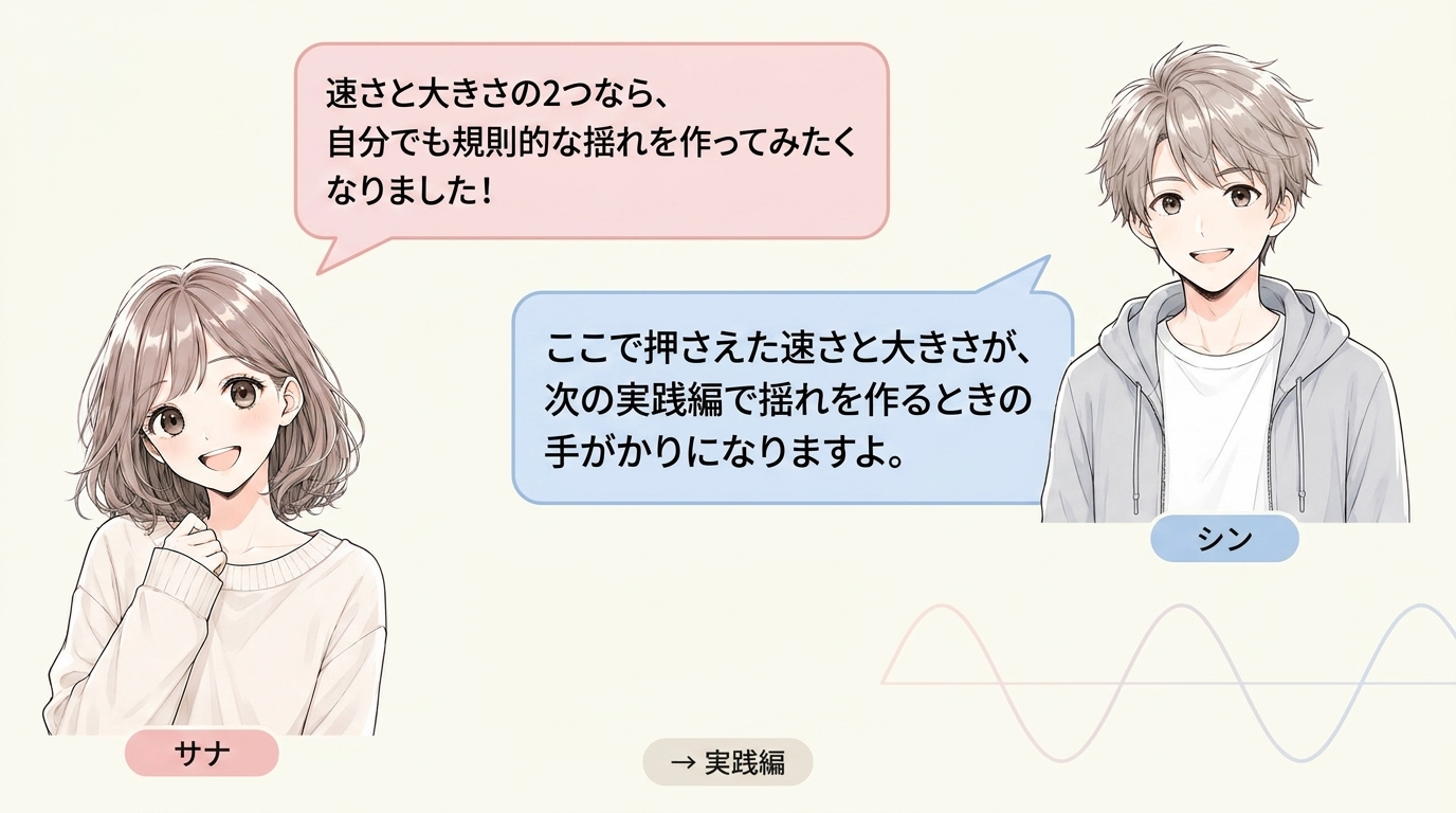 理解編でサイン式の速さ・大きさを押さえた読者を、実践編で実際に手を動かす段階へ誘導する会話型図解